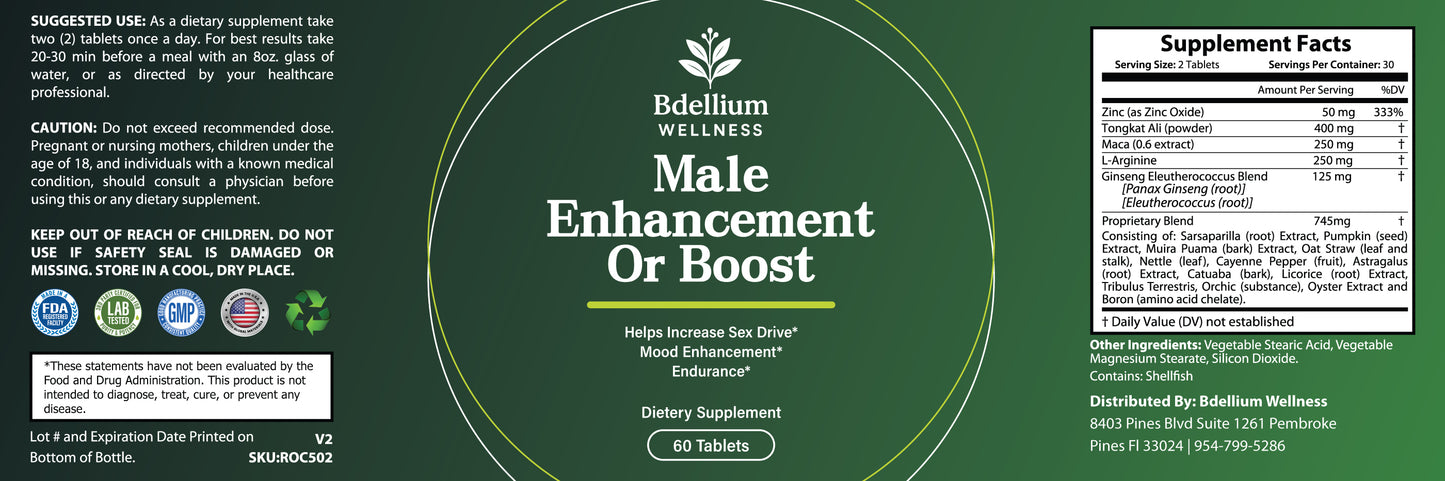 Male Enhancement Or Boost